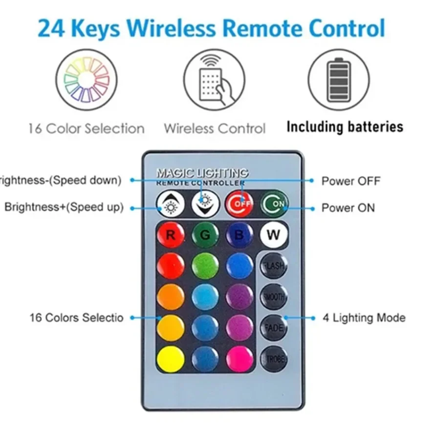 1 세트 5V RGB LED 조명 플레이트 연결 제어  - Interior Design Icon 리뷰 및 가격