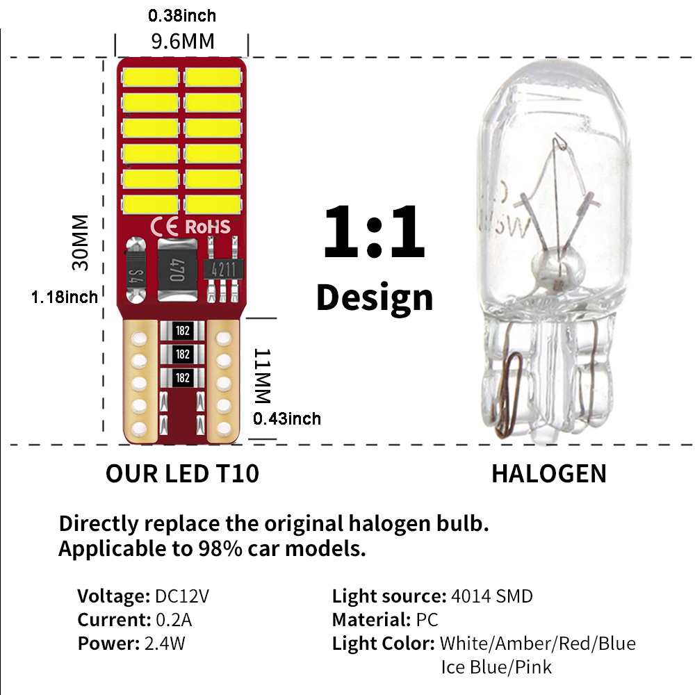 LED 캔버스 168 194 LED 전구, 역방향 자동 - Interior Design Icon 리뷰 및 가격