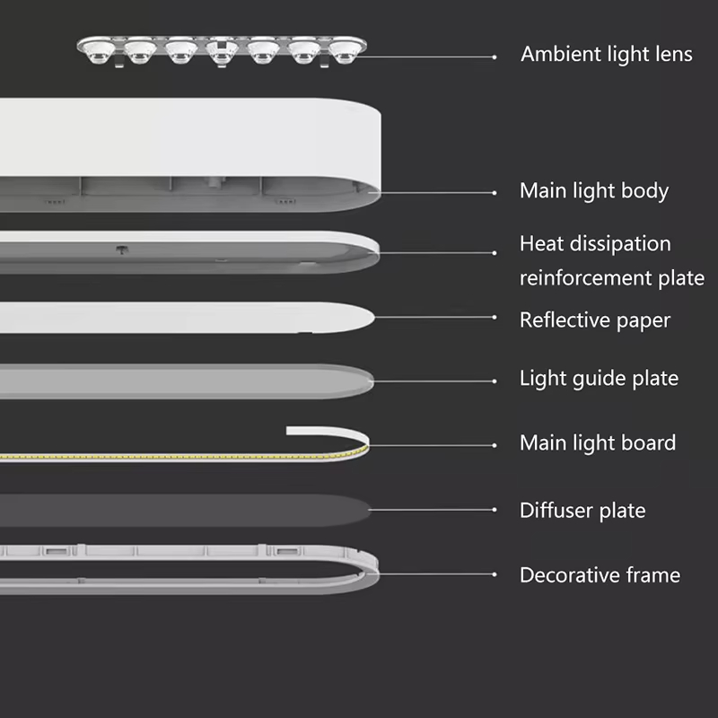 Yeelight 스마트 LED 펜던트 조명 Ra95 눈 - Yeelight Light Lightstrip 리뷰 및 가격
